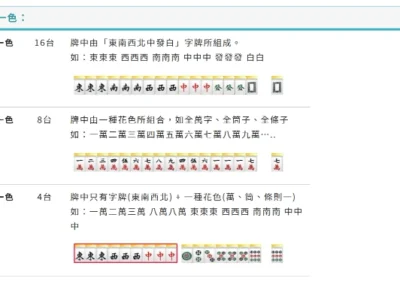 台灣麻將台數