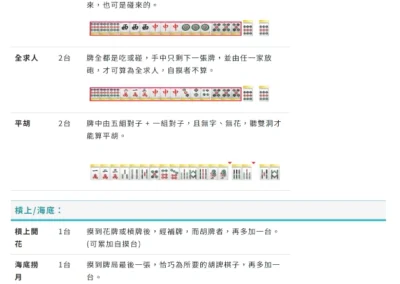 台灣麻將台數